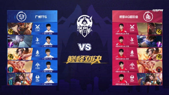 报道指出 报道指出