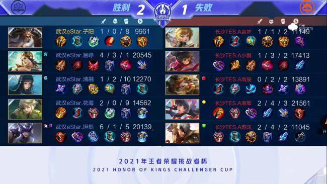 从传播学视 从传播学视